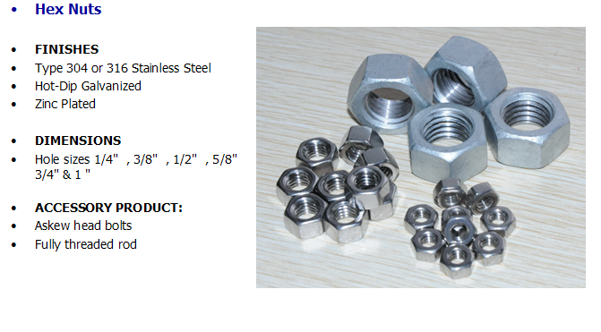 Hex Nuts 1.png