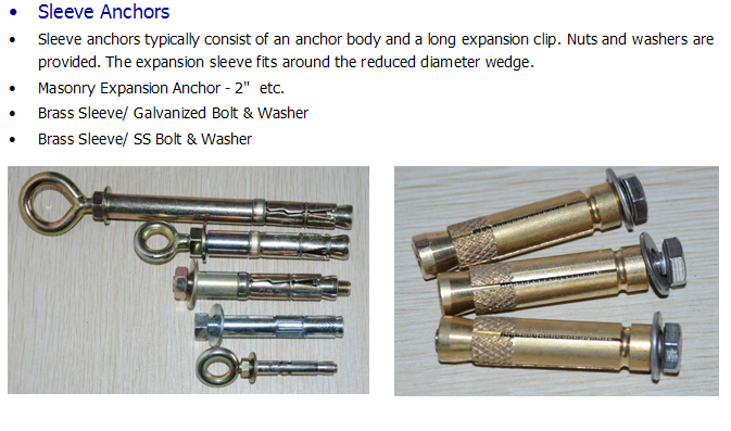 Sleeve Anchors 1.png